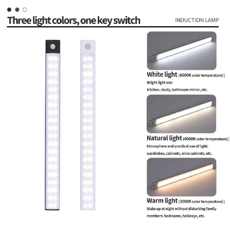 Danoz Lights - LED Cabinet Light USB Type - C Rechargeable Motion Sensor Led Lamp for Kitchen Wardrobe Cabinet Lighting 20cm/30cm/40cm/50cm/60cm - danozdirect