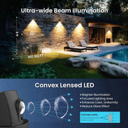 Danoz Lights - LED Solar Wall Wash Wall Light with Dual Color External Solar Fence Convex Mirror Light, New Outdoor Boardwalk Light - Buy 1 Get 1 Free - danozdirect