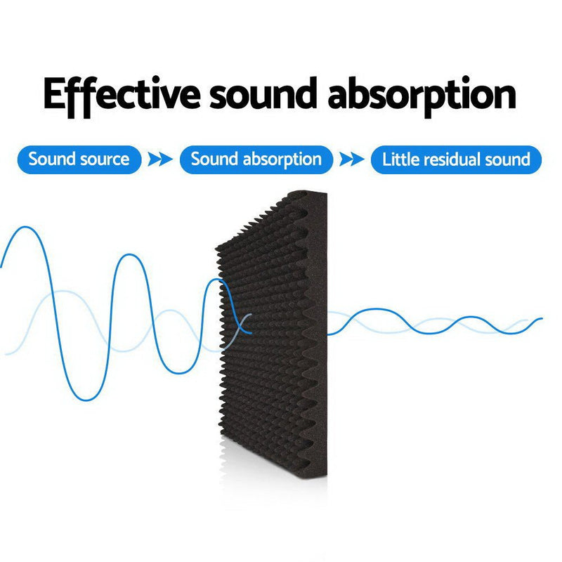 Danoz Music - Alpha Acoustic Foam 60pcs 50x50x5cm Sound Absorption Proofing Panels Eggshell - danozdirect