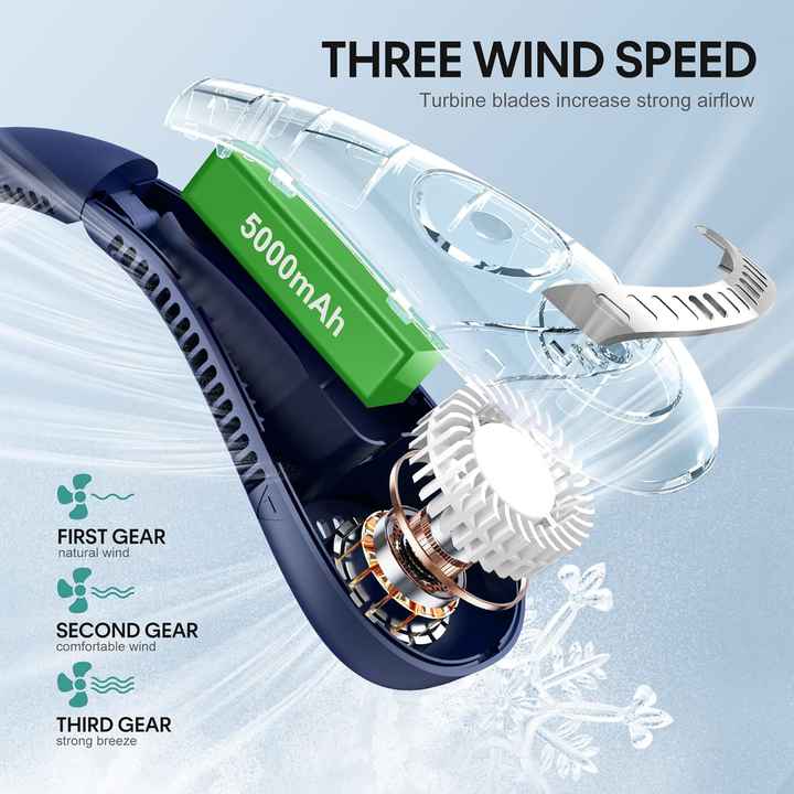 Danoz Smart - Dark Blue Rechargeable 5000mAh Portable Neck Fan with 3 - Speed Settings - danozdirect