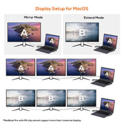 Danoz SmartSolutions Mbeat 11 - in - 1 Multiport USB - C Dock with HDMI, DisplayPort & VGA - Super Deal! - danozdirect