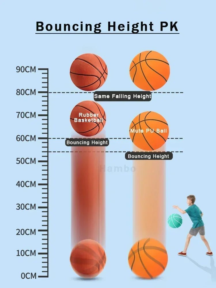 Danoz Sports - SilentBounch - Indoor Silent Basketball, High Density Foam Material Kida & Adults Ball - Free Carry Net - danozdirect