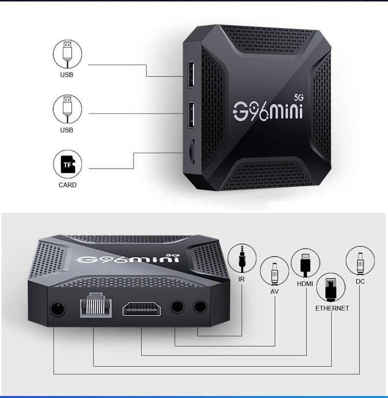 Danoz TechSmart G96mini 8K Android TV Box - Dual WiFi Media Player, Voice Remote Control - danozdirect