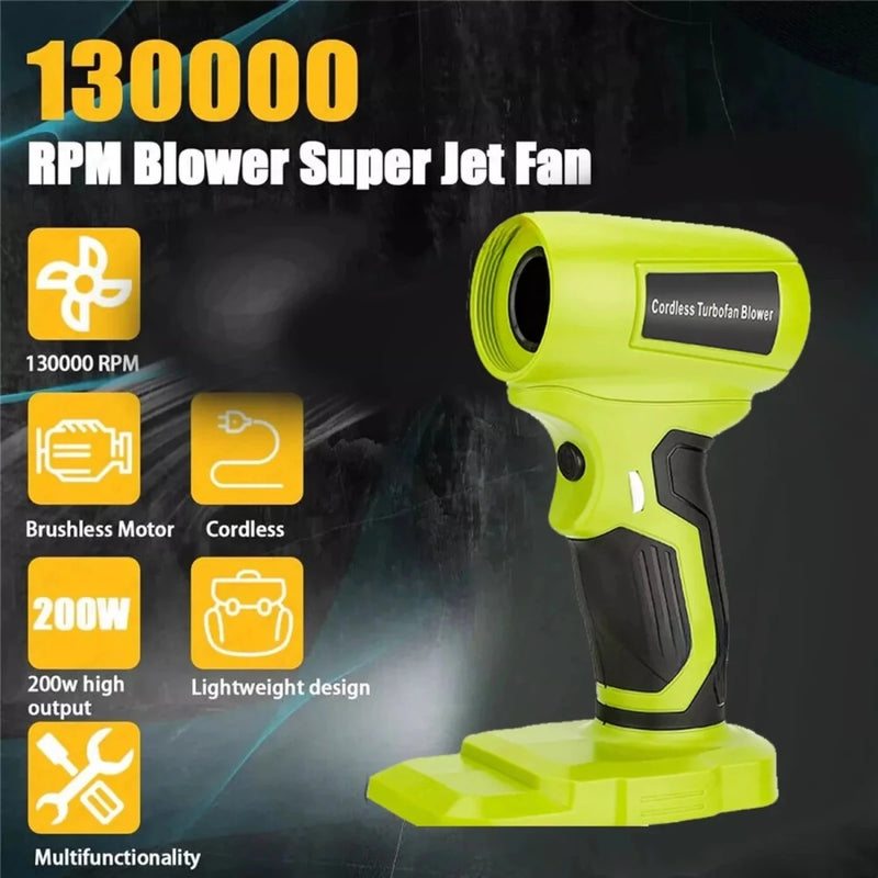 Danoz Tools - Mini Jet Blower Portable Violent Turbo Fan For Makita/Dewalt/Milwaukee/Bosch/Ryobi 18V 20V Li - ion Battery Wireless Handheld Fan - danozdirect
