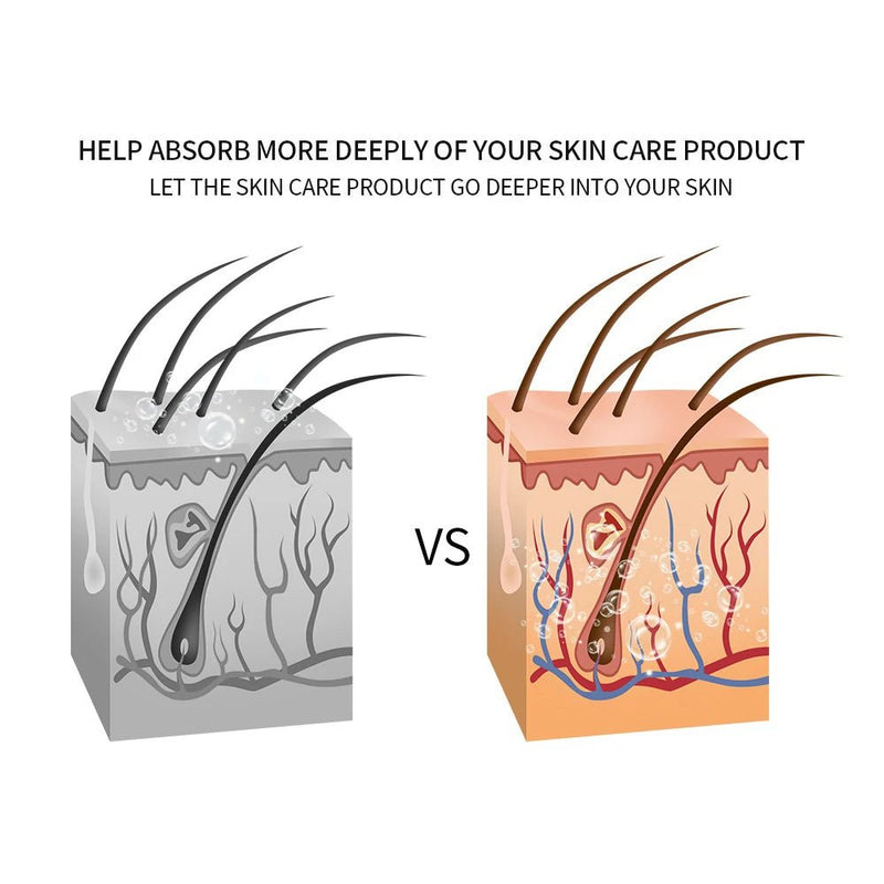 Discover the power of Danoz FacialWonder, a cutting - edge EMS micro - current massager designed to lift and firm your facial skin - danozdirect