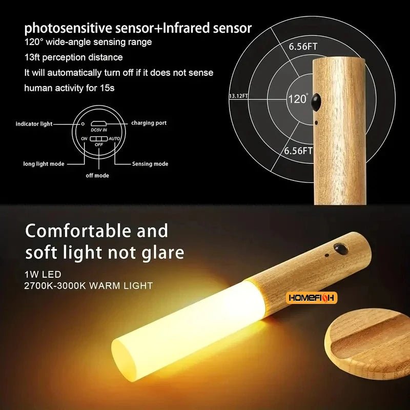 Enhance your home with Danoz Intelligent Human Body Induction Night Light. - danozdirect