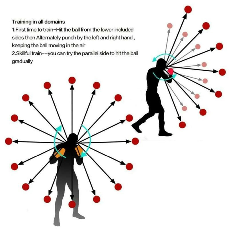 Exclusive Danoz Direct - Get ready to improve your agility and reaction time with our Exclusive Boxing Reflex Speed Punch Ball! - danozdirect