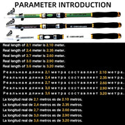 Experience the ultimate in fishing with the Danoz Fishing - GHOTDA 2.1M - 3.6M Fishing Rod - danozdirect