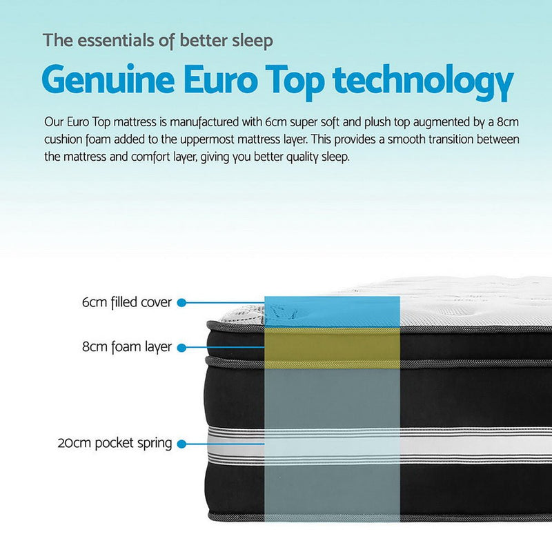 Experience ultimate comfort and support with Danoz Direct Giselle Bedding 34cm Mattress. Featuring cooling gel - infused memory foam King - danozdirect