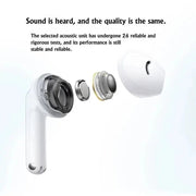 Experience unparalleled sound quality with Danoz Direct Huawei FreeBuds SE 2 Earphones. With Bluetooth 5.3 technology - danozdirect
