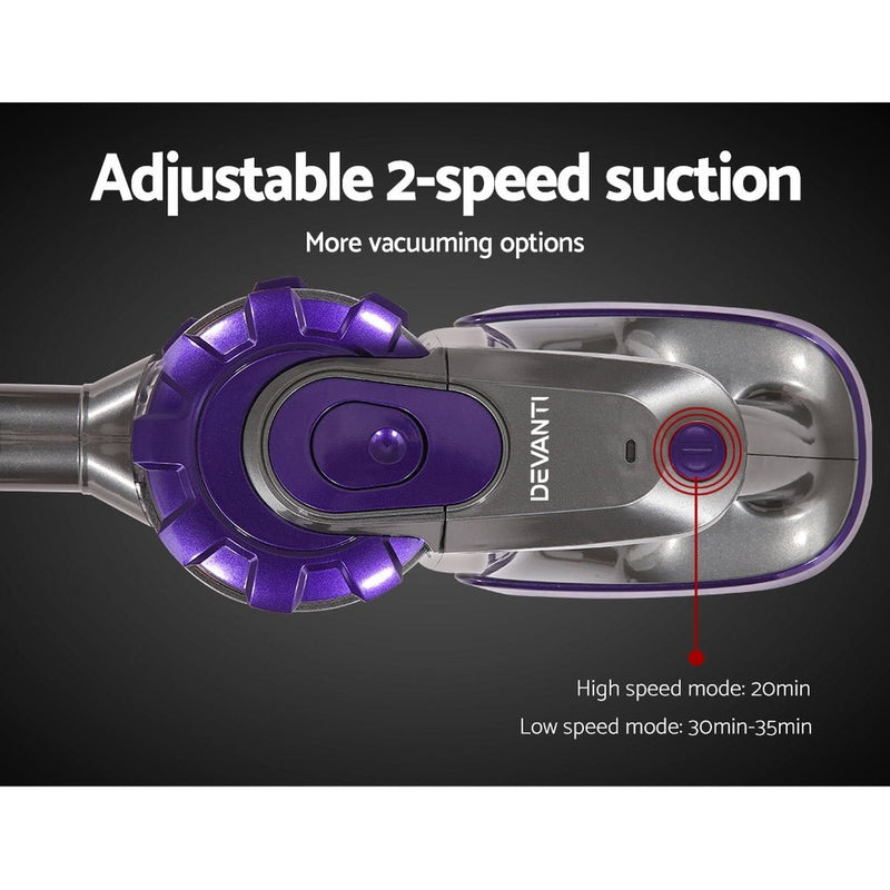 Get ready to take on any mess with Danoz Direct - Devanti Handheld Vacuum Cleaner! With a powerful 150W motor and cordless design - danozdirect
