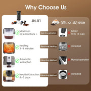 Get your COFFEE FIX anytime, with Danoz Espresso on the Go - Wireless Electric Portable Espresso CAPSULE Coffee Machine. USB Charging - danozdirect