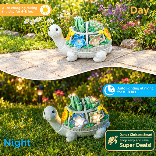 Supplier day-and-night example showing alternative turtle design
