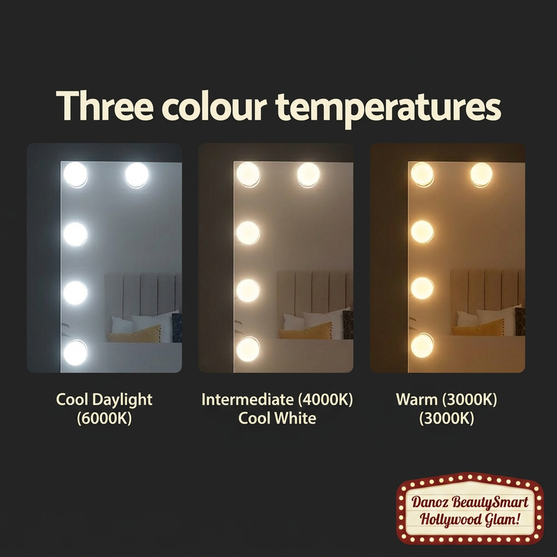 Edge-to-edge three lighting tones comparison with charcoal background and Hollywood badge, no white margins