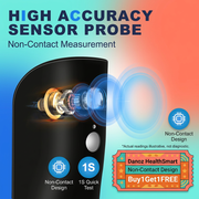 HealthSmart infrared measurement detail