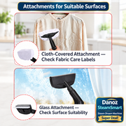 Cloth and glass attachment panels with suitability reminders