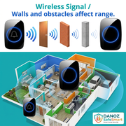 SafeSmart wireless signal illustration