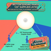 LightSmart vivid sensing diagram