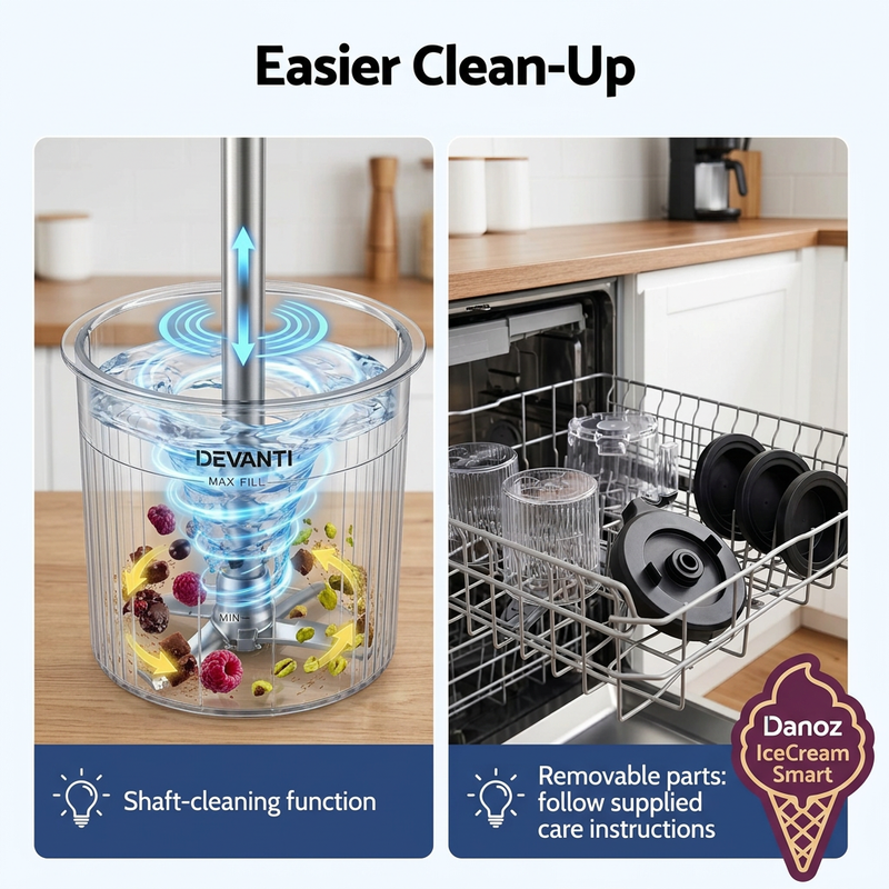 IceCream Smart shaft-cleaning illustration and removable parts care