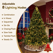 Eight warm white LED lighting modes