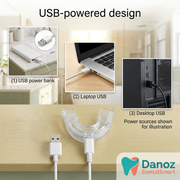 DentalSmart USB power connection illustrations with laptop, desktop and power bank