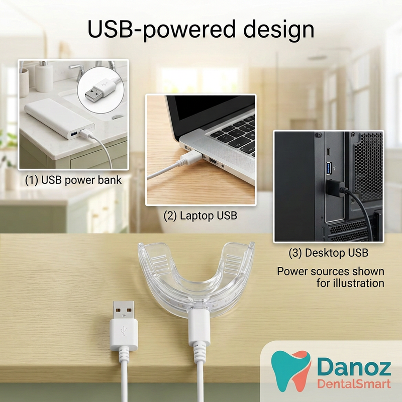 DentalSmart USB power connection illustrations with laptop, desktop and power bank