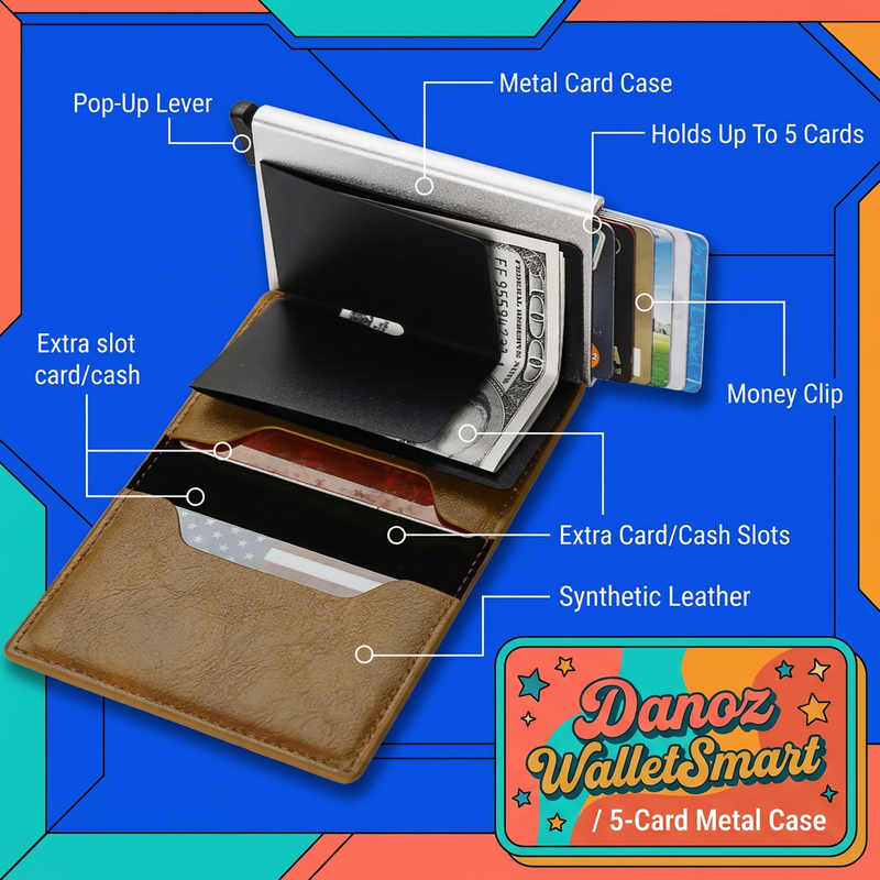 💳 Danoz WalletSmart | Slim Pop-Up Card Wallet | Cards & Cash Together | 8 Colour Choices | Free Postage!