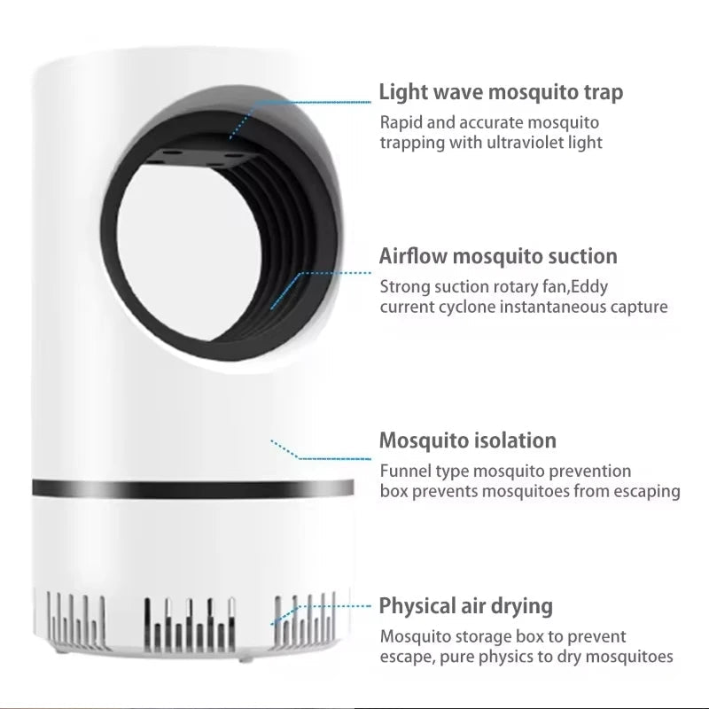 Keep pesky insects at bay with Danoz USB Electric LED Mosquito Killer Lamp! This handy device uses UV light to attract and zap mosquitoes, flies, and other bugs - Buy 1 Get 1 Free! - danozdirect