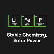 Keep your devices powered up without the worry. ChargeCore SafeCharge Max 5K delivers 5000mAh of reliable charging in a sleek white design - danozdirect