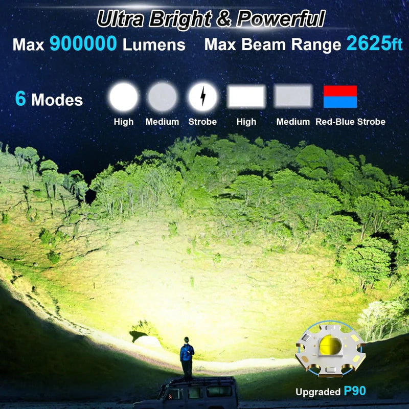 Light up your adventures with MightyLight Danoz Outdoors Rechargeable Spotlight! This super bright handheld flashlight packs a punch! - danozdirect