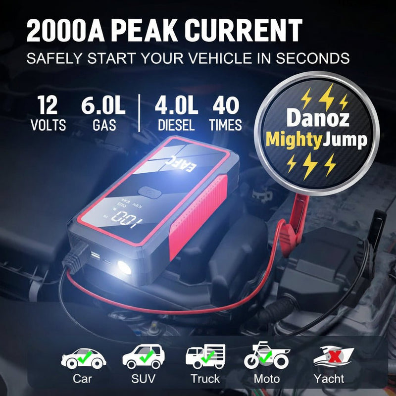 Never be stranded again! Danoz MightyJump Car Starter is your automotive guardian angel, packed with serious power in a compact package + Charge any other Device! - danozdirect