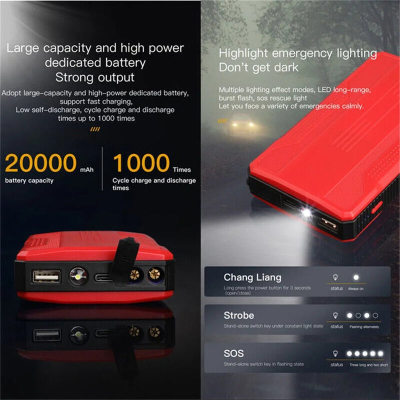 Never get stranded again with the powerful, portable Danoz MightyJump - 20000mAh High Power Car Battery Jump Starter + Charge any Device, Phones, Tablets and much more! - danozdirect