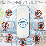 Protect your home effortlessly with Danoz Pests Ultrasonic Insect Repellent. Buy 1 Get 1 Free! - danozdirect
