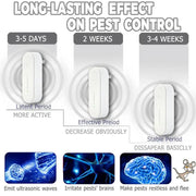 Protect your home effortlessly with Danoz Pests Ultrasonic Insect Repellent. Buy 1 Get 1 Free! - danozdirect