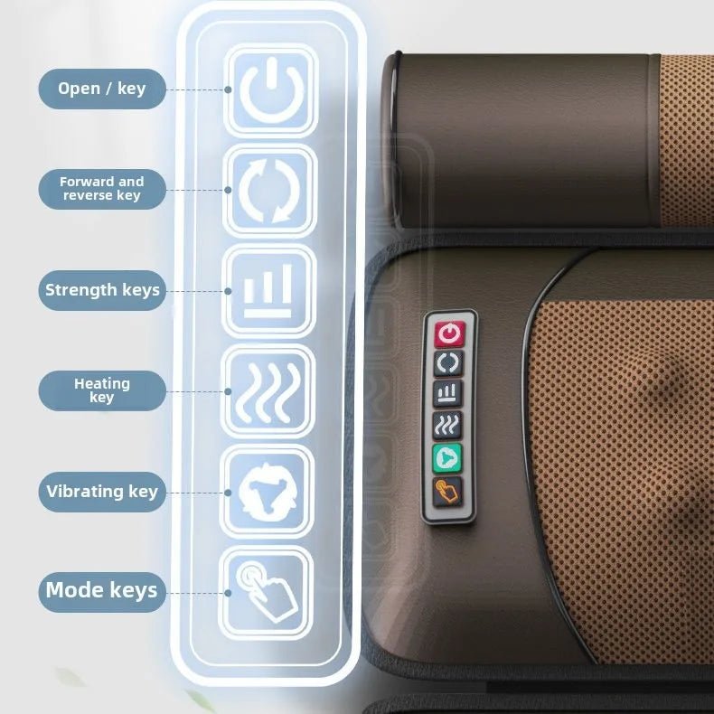 Relax head to toe with Danoz TotalBody massage mattress! This multifunctional marvel targets your shoulder, neck, waist - danozdirect