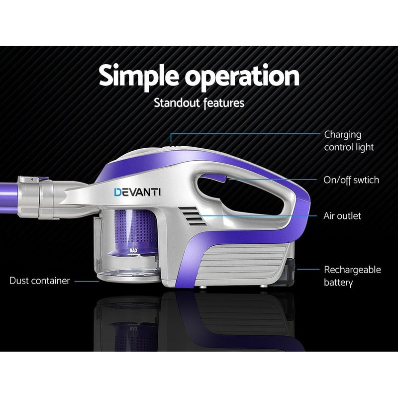 Revolutionize your cleaning routine with Danoz Direct - Devanti Handheld Vacuum Cleaner! Cordless vacuum boasts 150W of suction power - danozdirect