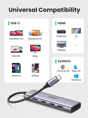 UGREEN 60383 Premium 6 - in - 1 USB - C Hub - danozdirect
