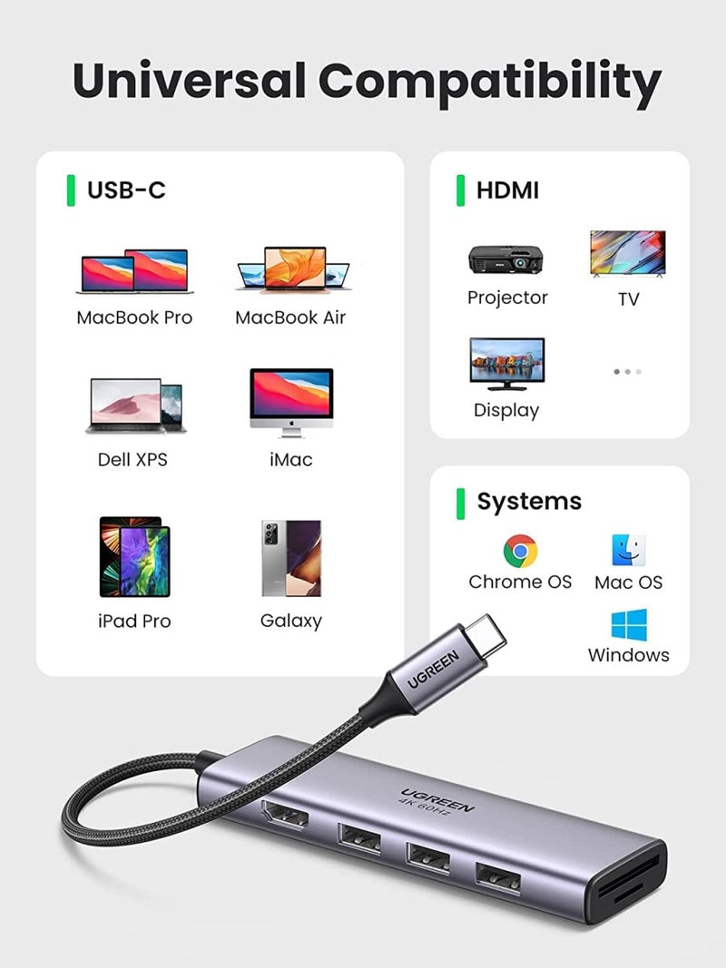 UGREEN 60383 Premium 6 - in - 1 USB - C Hub - danozdirect