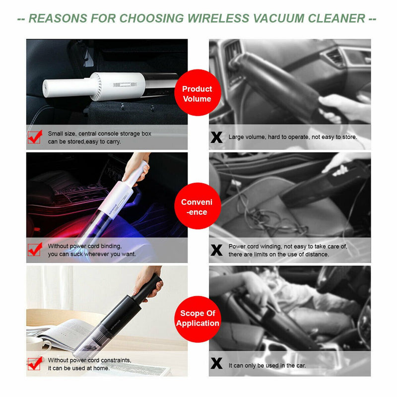 Wireless Charge 6000Pa Suction Powerful Portable Car Vacuum Cleaner Home Duster(Black) - danozdirect