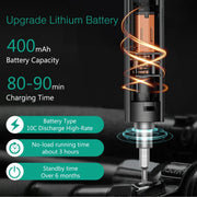 Your DIY sidekick: Danoz DIY 50 - in - 1 Precision Electric Screwdriver Set! USB Charging, With 48 magnetic Phillips and Torx bits - danozdirect