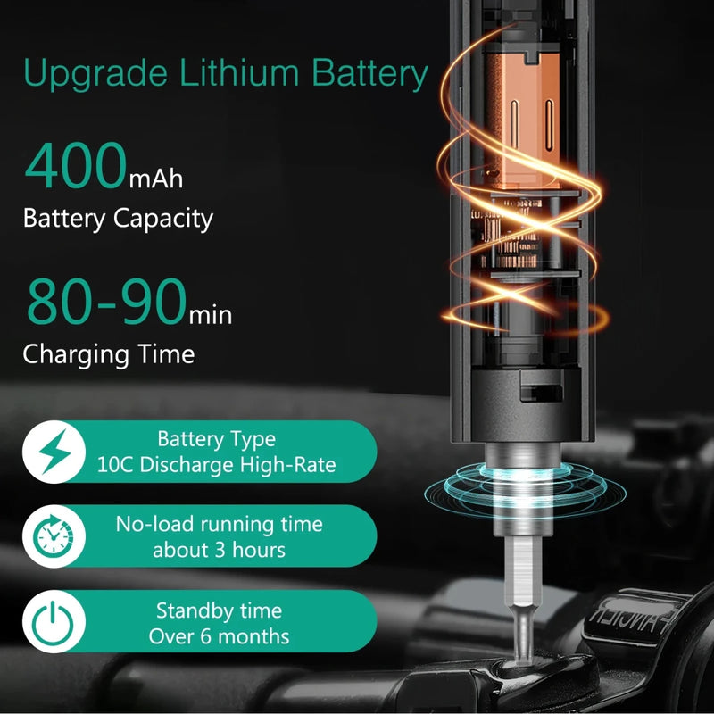 Your DIY sidekick: Danoz DIY 50 - in - 1 Precision Electric Screwdriver Set! USB Charging, With 48 magnetic Phillips and Torx bits - danozdirect