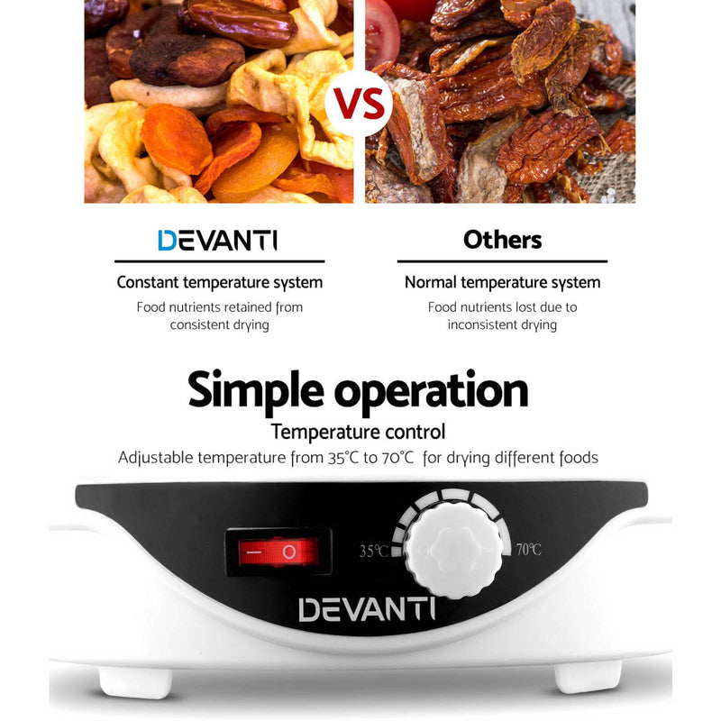 Danoz Direct - Devanti 5 Trays Food Dehydrator Fruit Dehydrators Pet Beef Jerky Dryer White