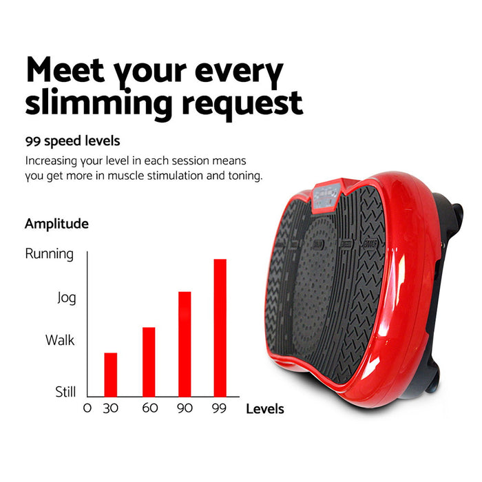 Intensify your at-home workouts with Danoz Direct's Everfit Vibration Machine. With its platform vibration and resistance rope