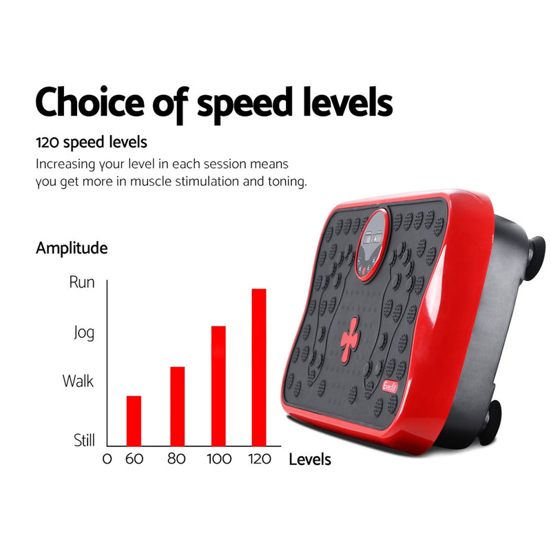 Enhance your home gym setup with the Danoz Direct - Everfit Vibration Machine Platform and Resistance Rope.