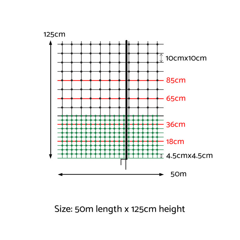 Danoz Direct - i.Pet Chicken 🐓 🐓 🐓 Fence Electric 50Mx125CM Poultry Netting