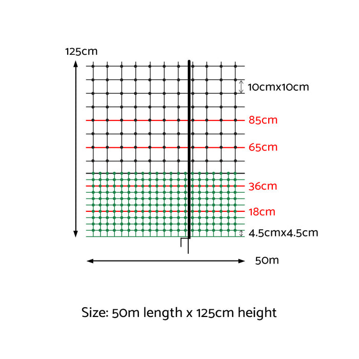 Danoz Direct - i.Pet Chicken Fence Electric 50Mx125CM Poultry Netting