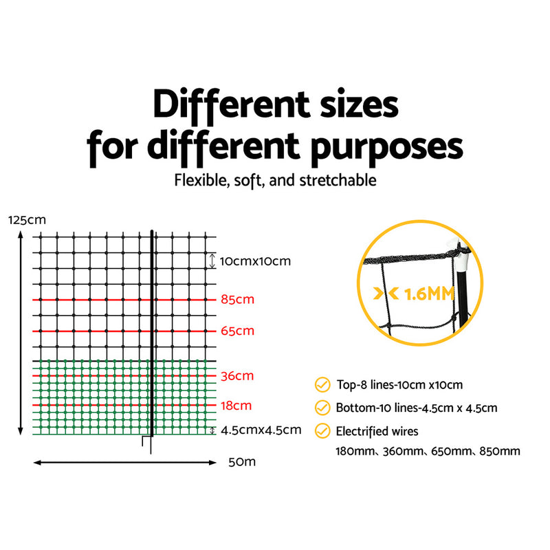 Danoz Direct - i.Pet Chicken 🐓 🐓 🐓 Fence Electric 50Mx125CM Poultry Netting