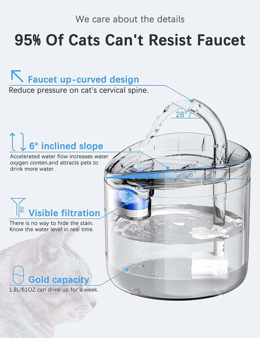 Danoz Direct - Cat Dog Water Fountain Pet Water Dispenser 1.8L Automatic Drinking Fountain for Cats Kitty Indoor