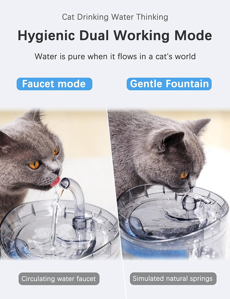 Danoz Direct - Cat Dog Water Fountain Pet Water Dispenser 1.8L Automatic Drinking Fountain for Cats Kitty Indoor