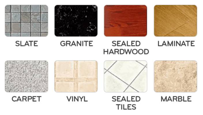 Danoz - As Seen on TV - Experience the cleaning power trusted by millions with this award - winning steam mop Full system - danozdirect